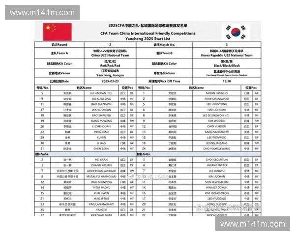 2025年国际足球小组赛赛程安排详细公布各队对阵一览 2025年国际足球小组赛赛程安排详细公布各队对阵一览